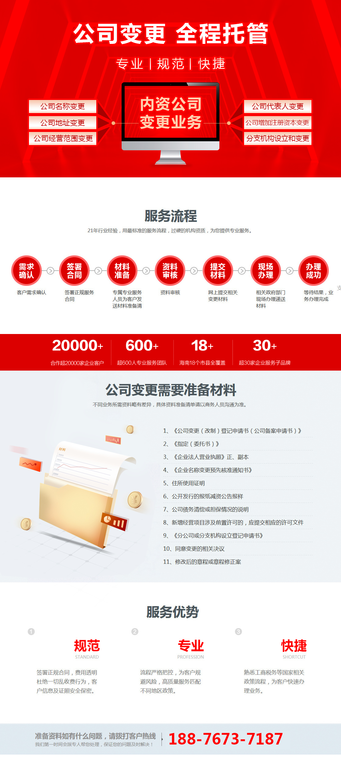 民办非企业地址变更(图1)